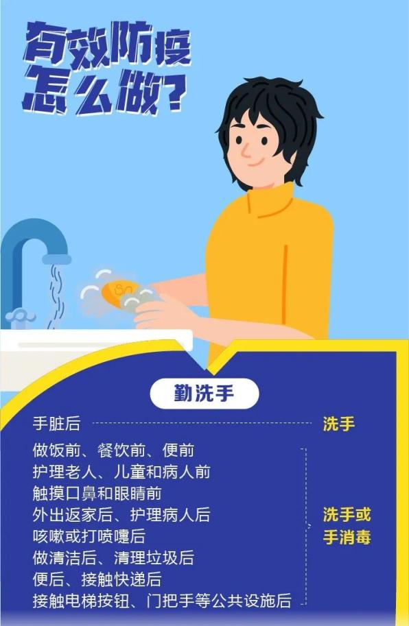 如何科學(xué)有效防疫？這些知識要記牢！